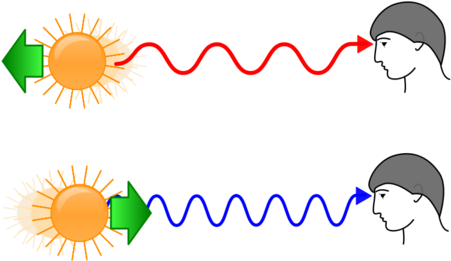 Shift - Red Shift Blue Shift (480x300)