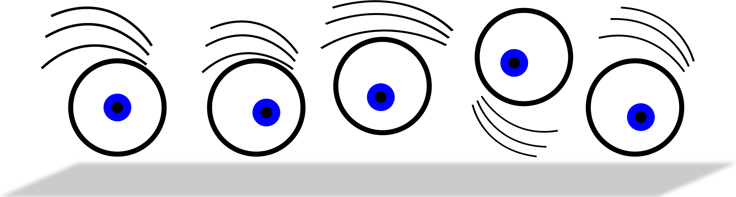 Eyeball Clipart Rolling Eyes - Circle (2400x643)