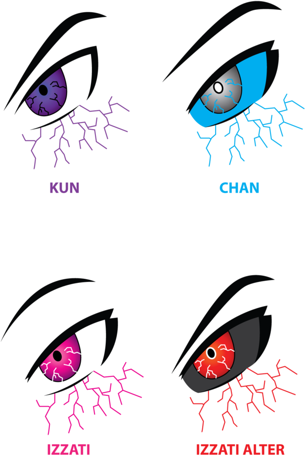 All Eye Corrupted By Thecatrizable - Poster (670x1191)