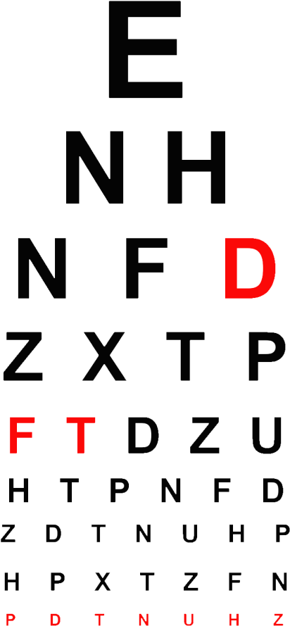 Complete Eye Exam » Eye-chart - Eyes Check Up Chart (614x1024)