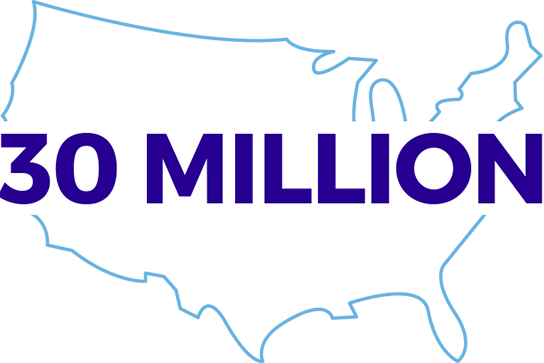 American Adults* Report Symptoms Consistent With Dry - 2017 (544x363)