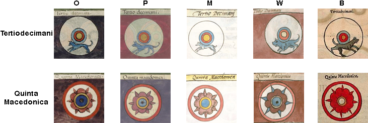 Shields - Circle (737x255)