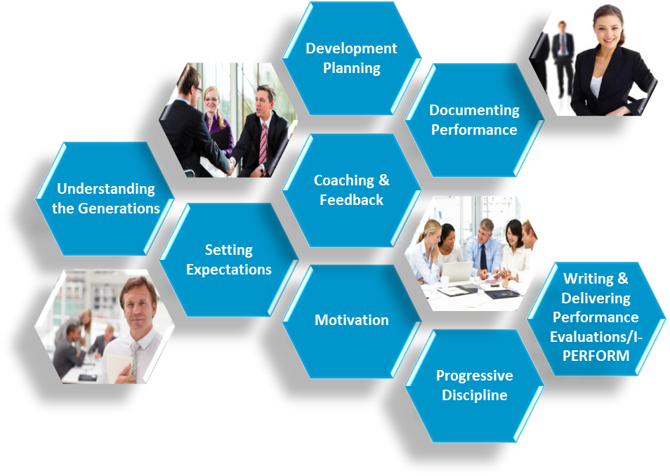 Supervisory Academy - Managing Your Boss: How To Build A Successful Professional (965x684)