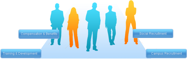 We Are Dedicated To Providing Competitive Compensation - Silhouette (718x271)