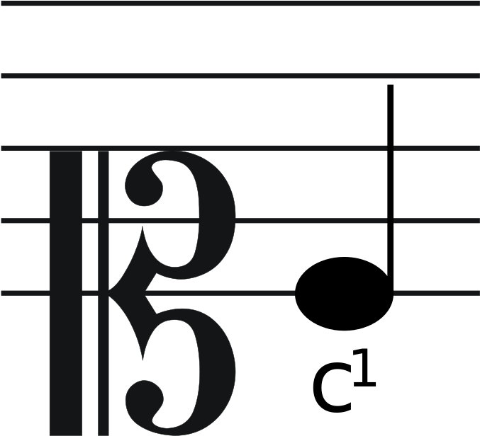 Soprano Clef With Note - Types Of Clefs In Music (691x1024)