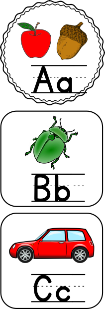 Alphabet Poster Banners And Abc Chart - Study Skills (211x619)