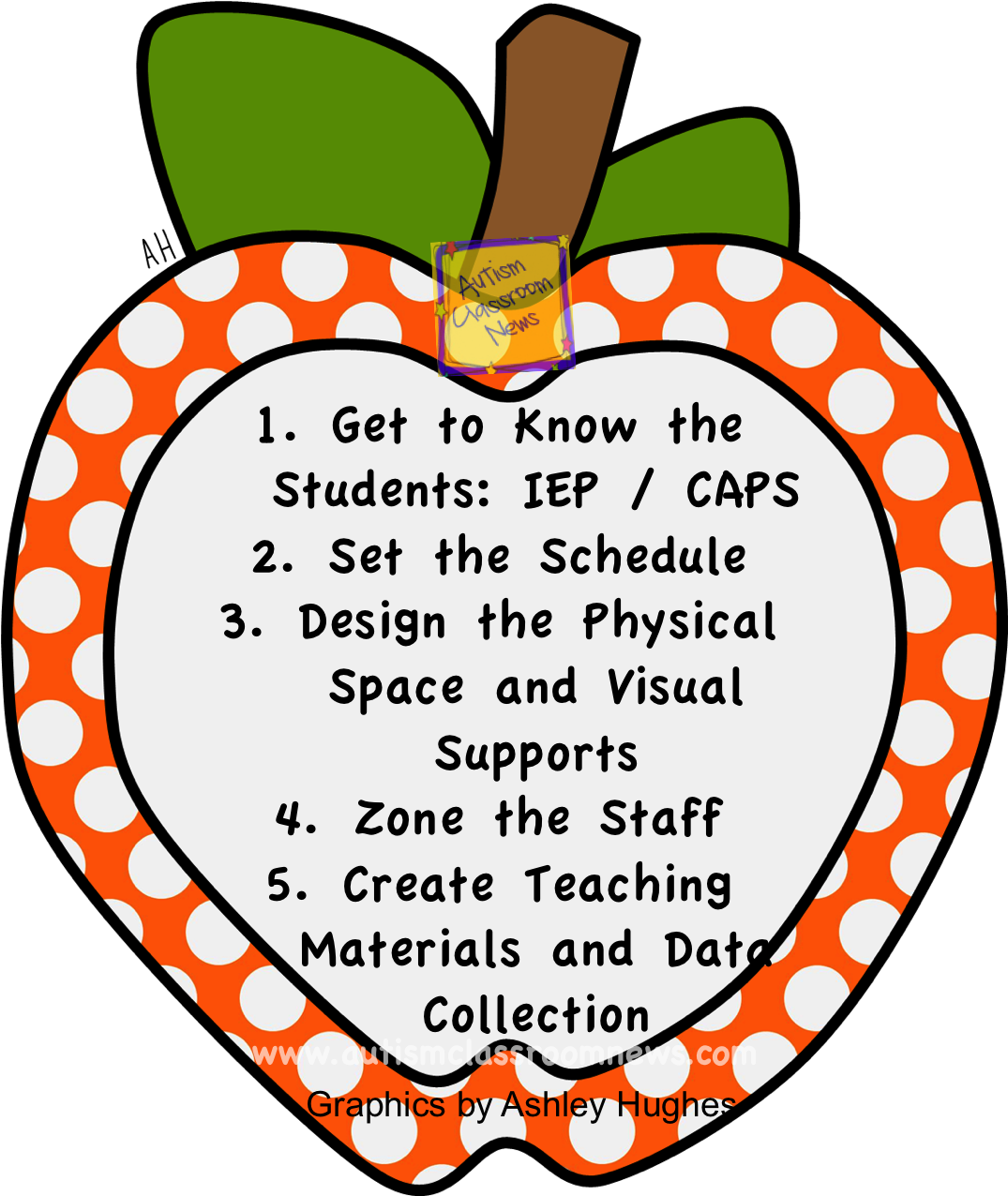 Autism Classroom News - Teacher (1124x1275)