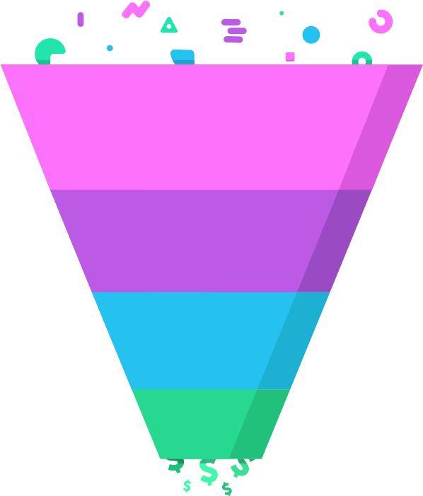 Measure Marketing Performance And Justify Roi - Marketing Performance Measurement (770x700)