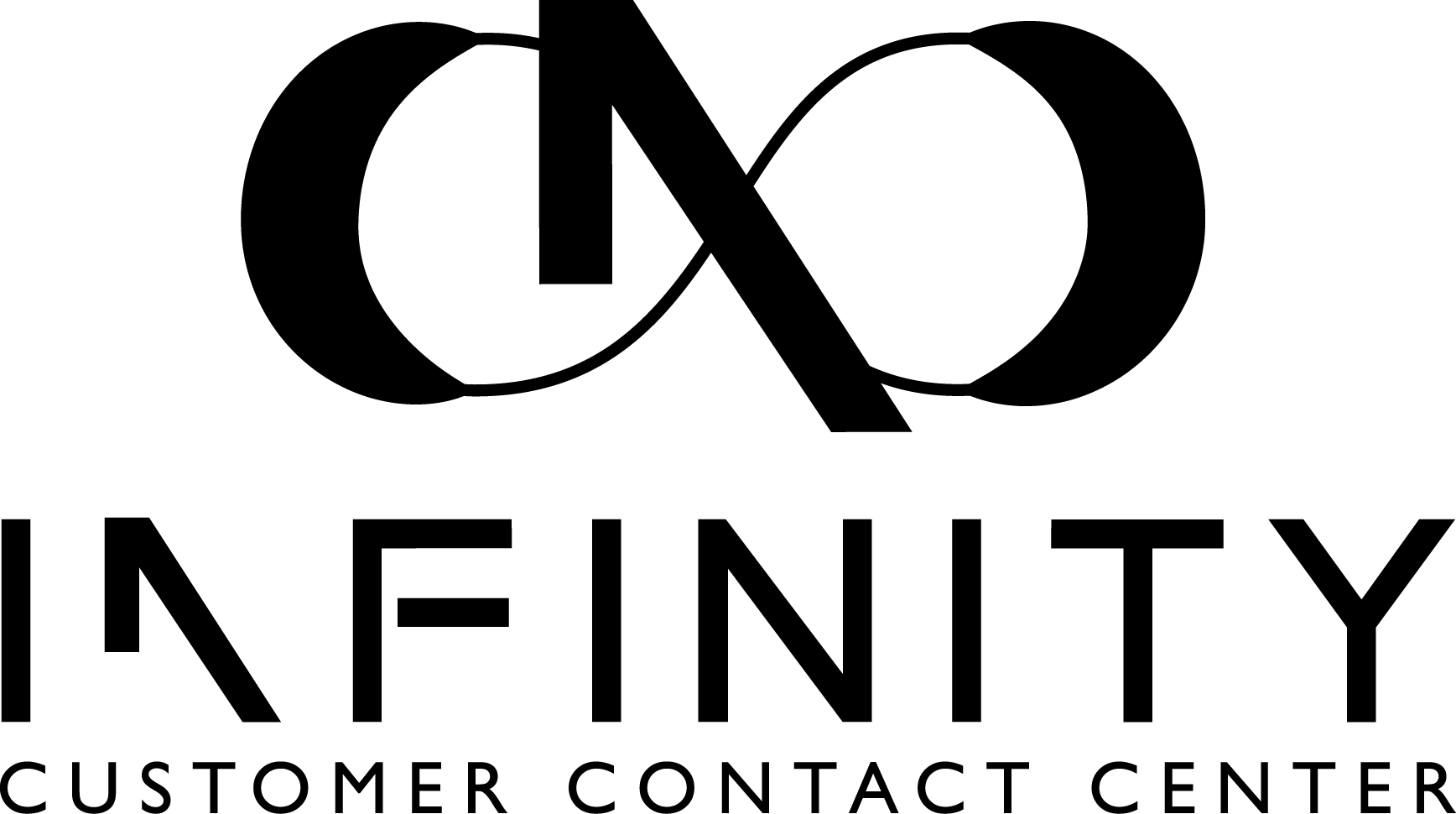 Infinity Customer Contact Center Outsource Call Center - Call Centre (1736x970)