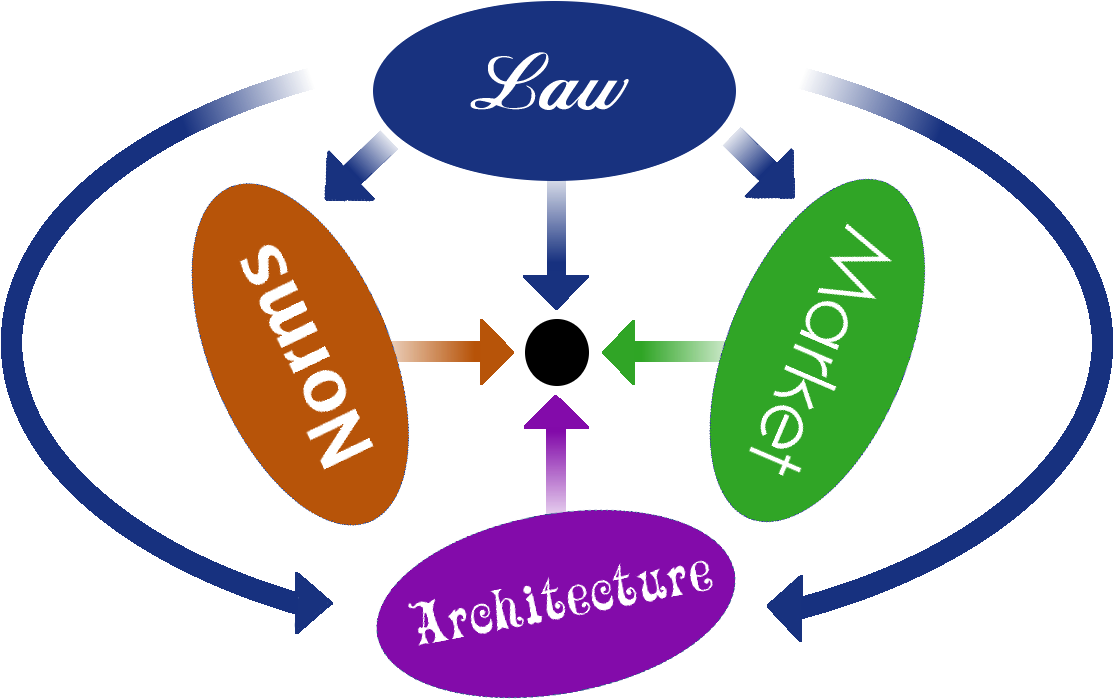 Regulation Change Tr - 26.2 Sticker (1146x751)