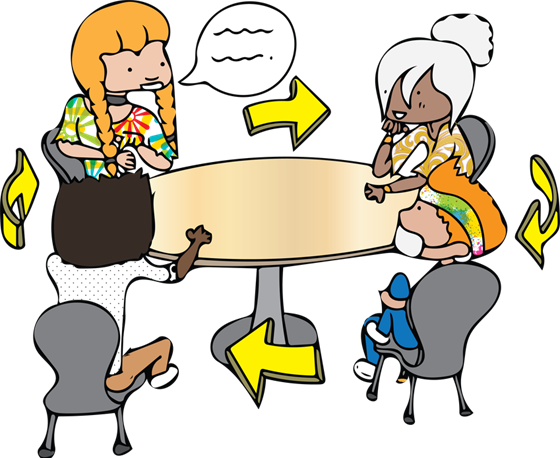 Pin Take Turns Clip Art - Round Robin Cooperative Learning (560x458)