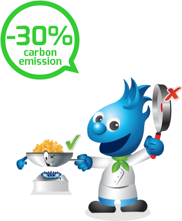 When Deep Frying, Try A Thin Walled Wok Instead Of - Cartoon (393x483)