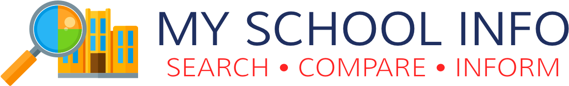 My School Info Allows The Public To Search And Compare - Circle (1230x248)