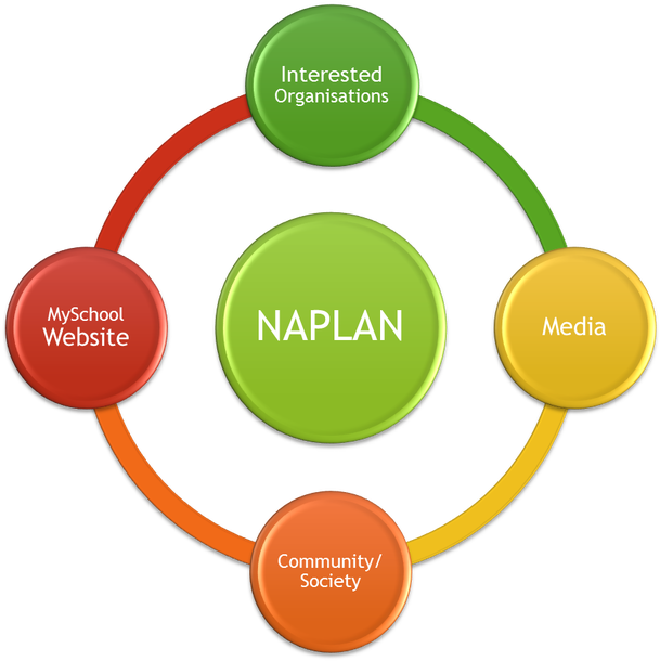 Picture - 5 V's Of Big Data (1100x610)