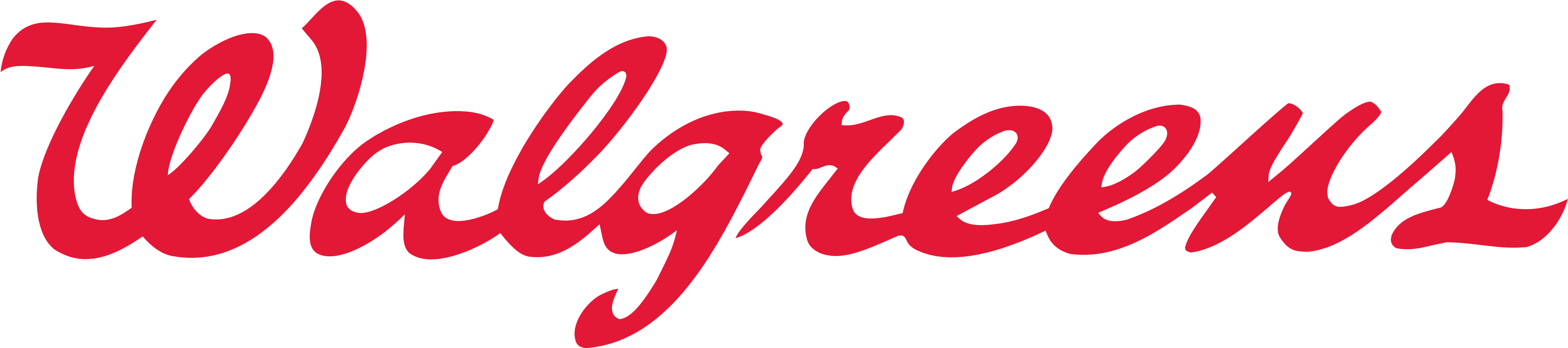 Thank Goodness There Is A Walgreens Just Across The - Walgreens Logo Png (3046x676)