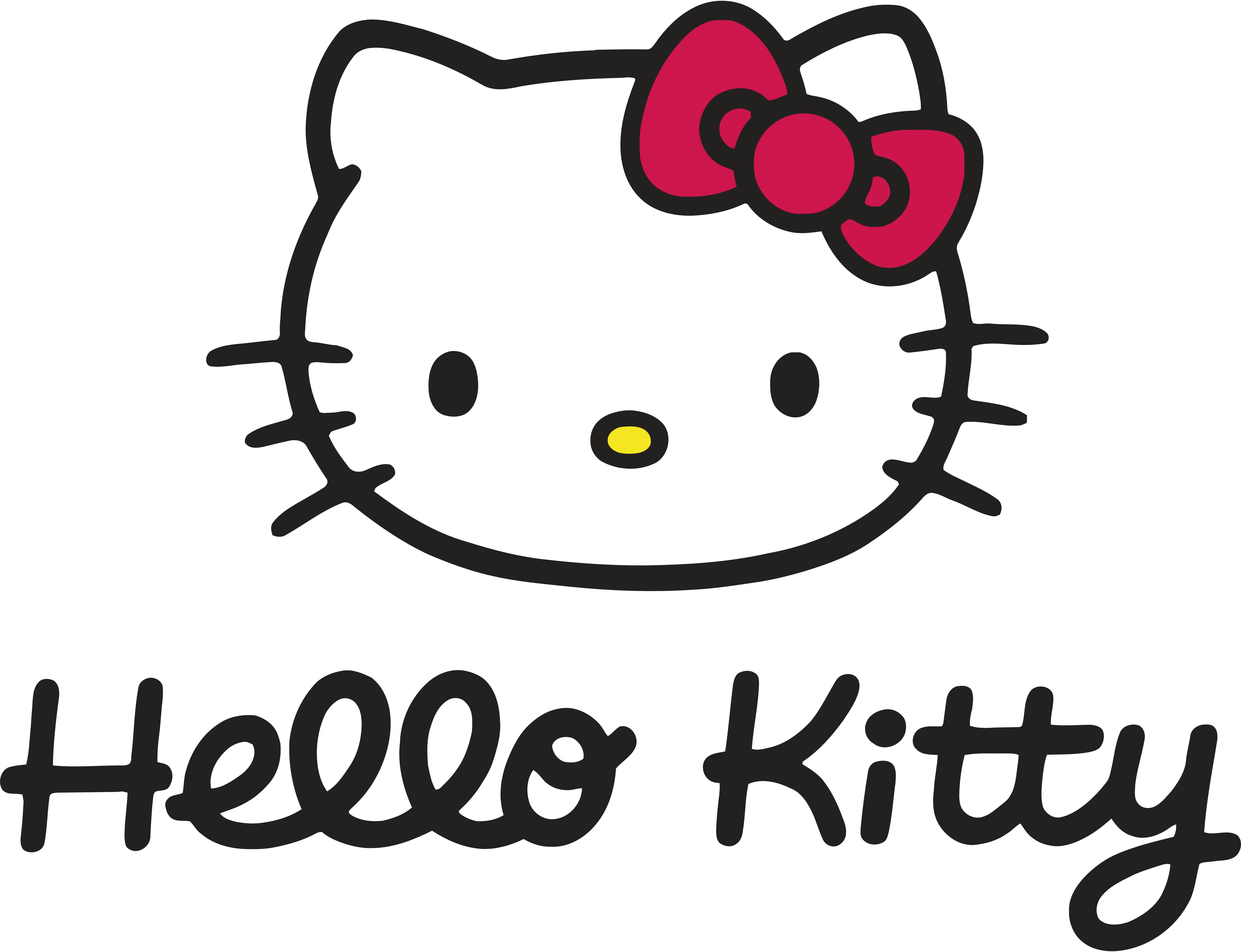 Hello Kitty Logo .png (5000x3834)