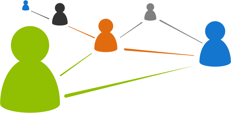 For A List Of Completed Projects Click Here - Engagement Png (790x388)