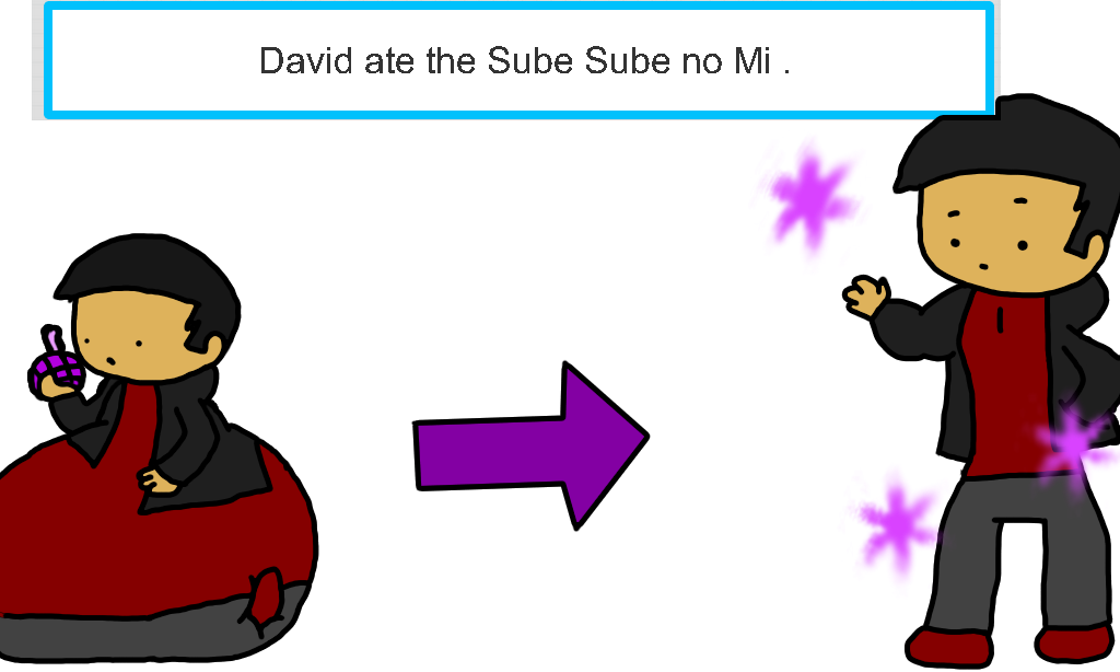 Shindanmaker - David - Cartoon (1024x614)