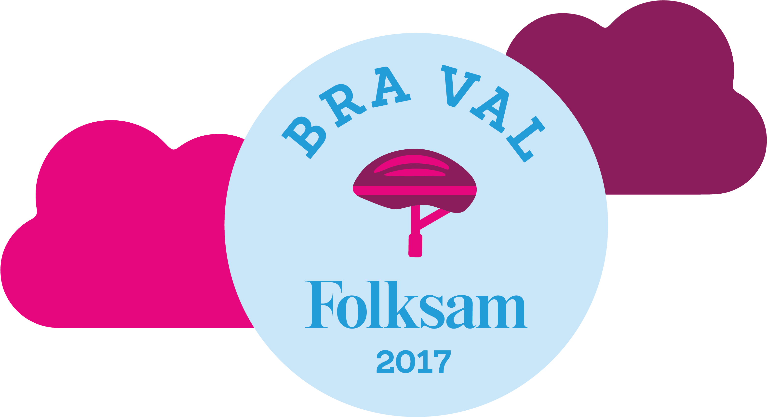 Folksam Consumer Helmet Test - Folksam (3508x2481)