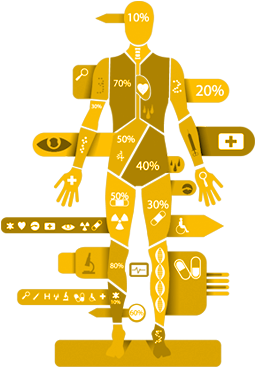 Análisis Biométrico - Human Body (750x422)