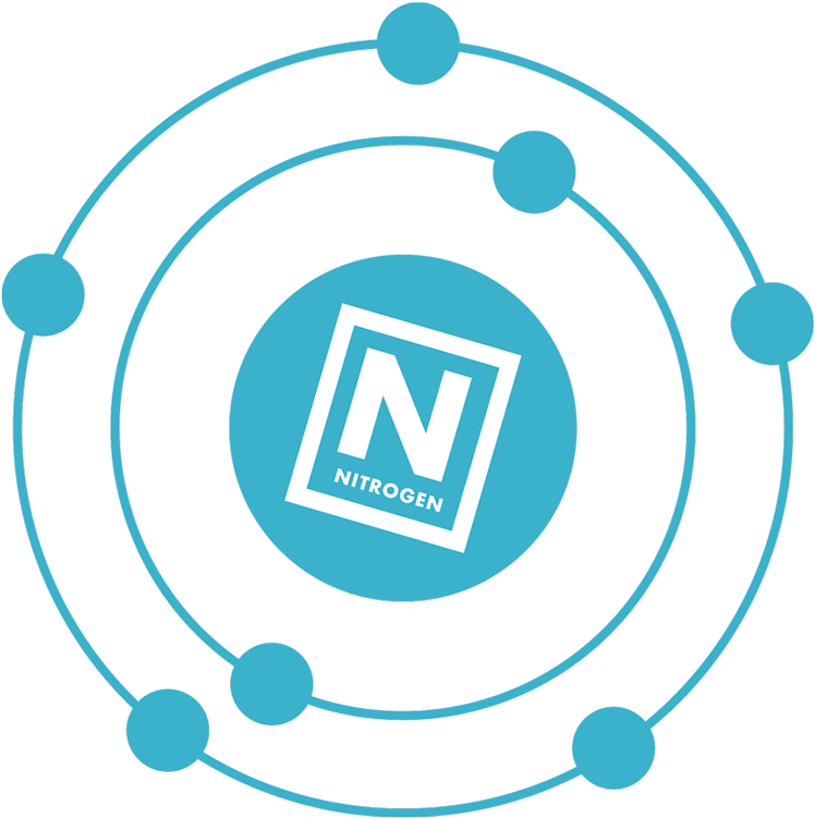 Liquid Nitrogen Ice Cream & Yogurt Lab - Nitrogen (760x768)