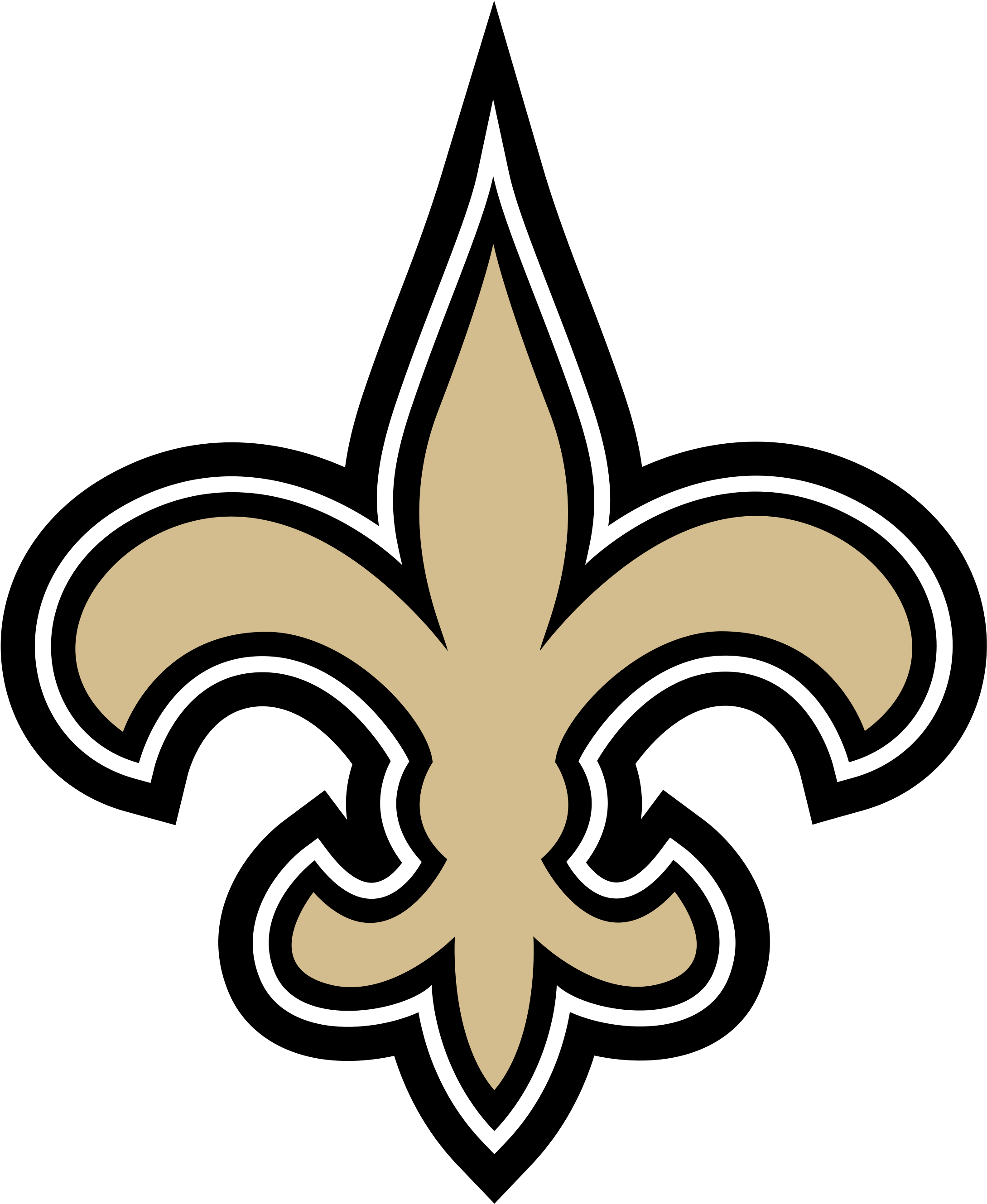 New Orleans Saints Logo Transparent - New Orleans Saints Logo (2400x2800)