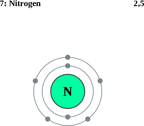 Nitrogen Atom - Electron Configuration For Nitrogen Diagram (558x600)