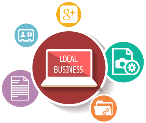 Local Business Seo Techniques - Seo Local Business (480x405)