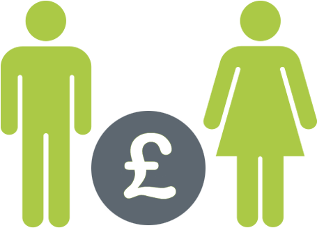 Gender Pay Gap Reporting - Simbolo De Banheiro Masculino E Feminino (501x501)