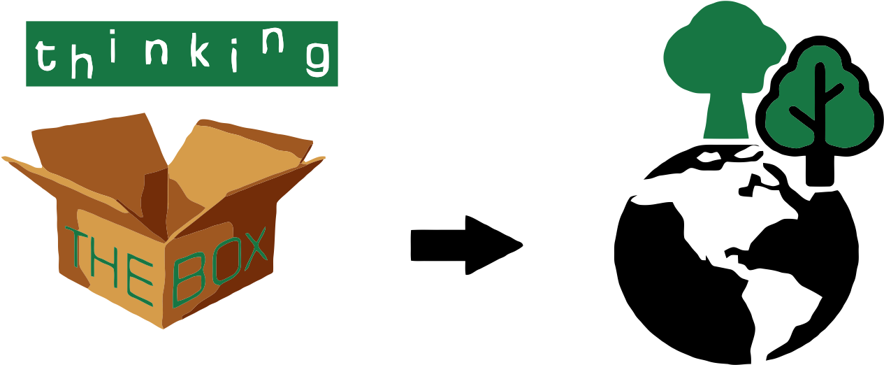 Think Outside The Box - Think Outside The Box (1509x718)