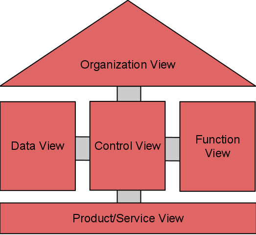 Aris House - People (523x480)