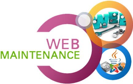Website Maintenance & Support - Website Maintenance And Management (435x400)