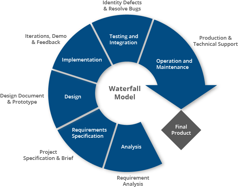 Audio Power Amplifier (801x625)
