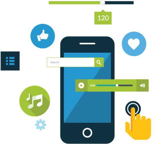 Our Capability To Create A Distinctive Mobile Experience - Cahier Des Charges Application Mobile Exemple (613x564)