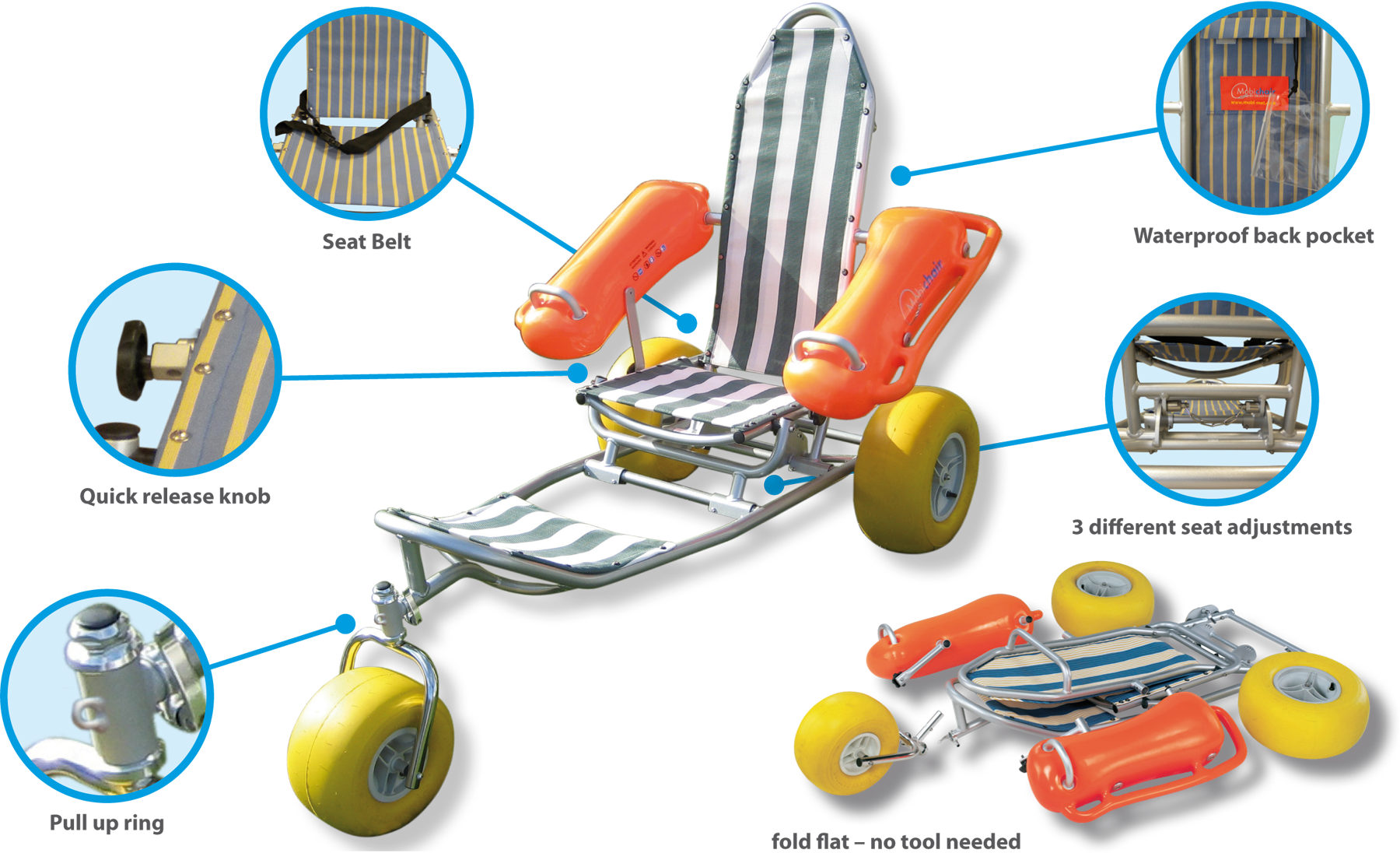 Mobi-chair Floating Beach Wheelchair - Mobi-chair Floating Beach Wheelchair By Mobi-chair (1800x1096)