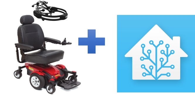 Autonomous Brain Controlled Electric Wheelchair - Pride Mobility Jazzy Select 6 Electric Power Wheelchair (665x335)