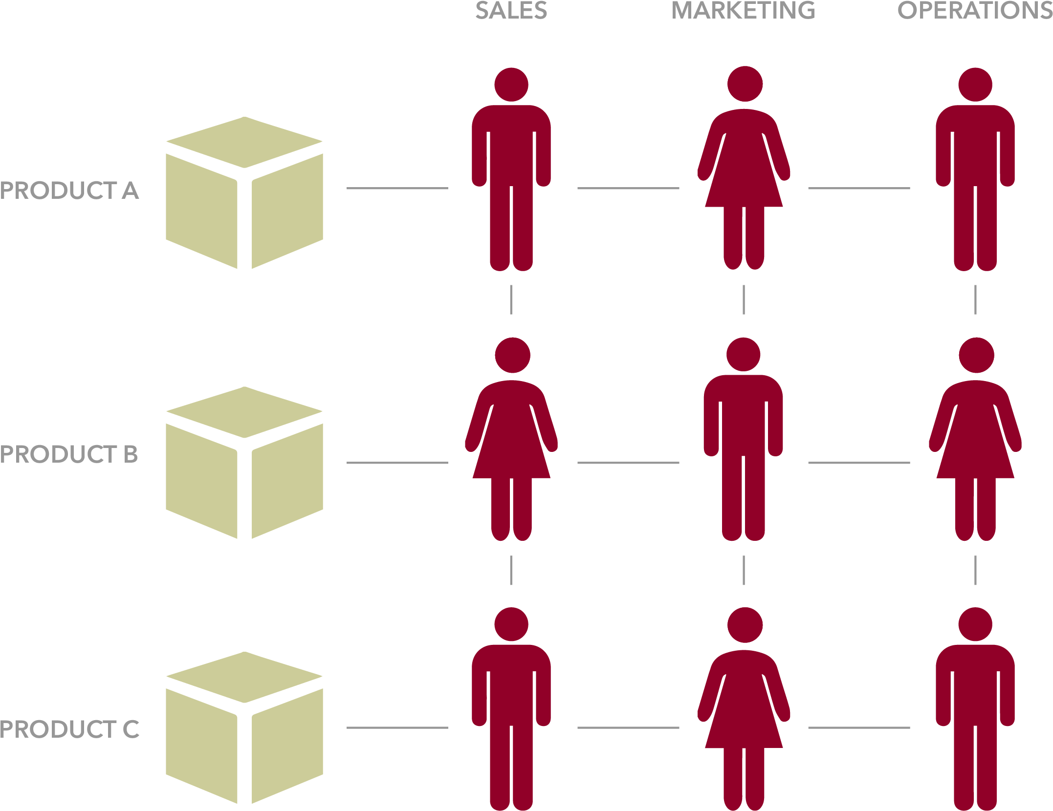 Very Complex And Confusing - Mens Restroom Sign (2257x1766)