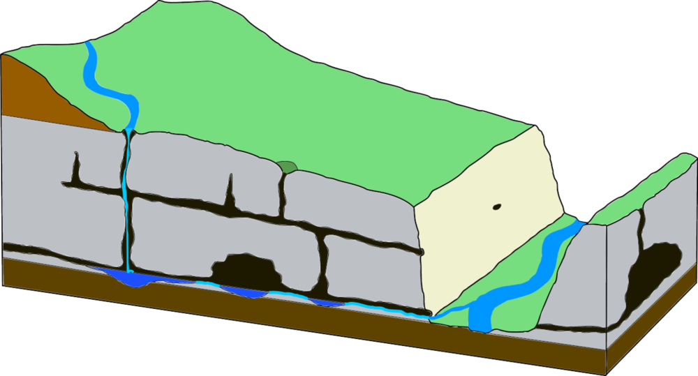 Keramida Provides Karst Surveys For Construction Projects - Keramida Provides Karst Surveys For Construction Projects (1000x539)