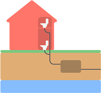 Perc Test Plan - Graphic Design (600x325)
