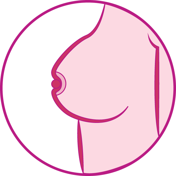 Changes In Your Nipple - Breast Cancer (600x600)