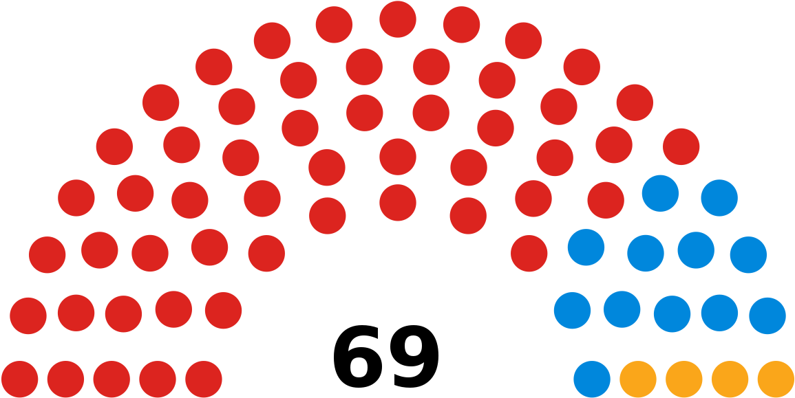 Hiding Clipart Resident Council - House Of Delegates Virginia (1200x617)