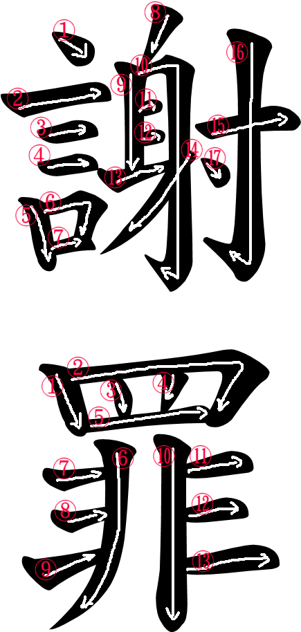 Kanji Stroke Order For 謝罪 - Gratitude Japanese Symbol (500x966)