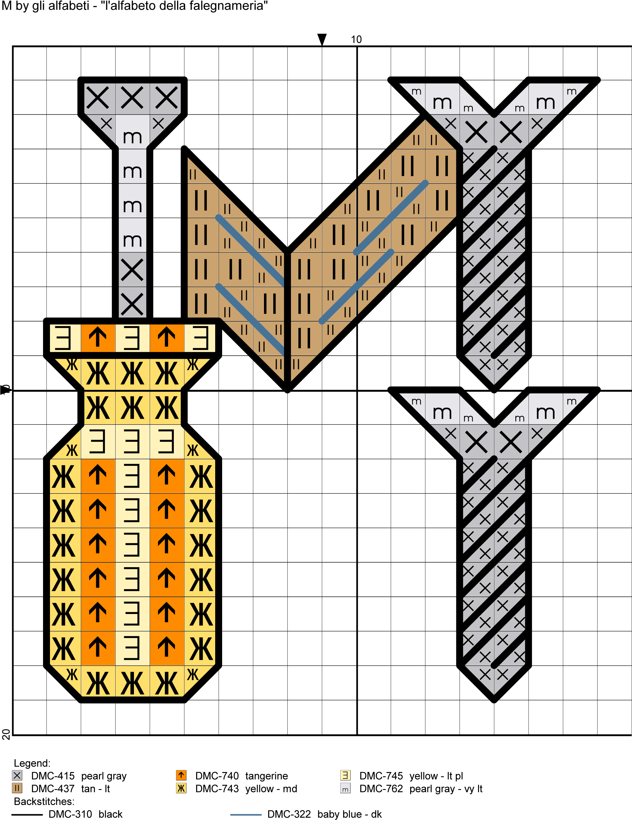 Carpentry Tools Alphabet Cross Stitch Patterns Alfabeto - Alfabeto Della Falegnameria (2233x2870)