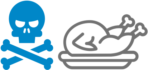 Don't Keep A Fire Extinguisher Nearby, Wear The Loosest - Placa De Alerta (516x264)