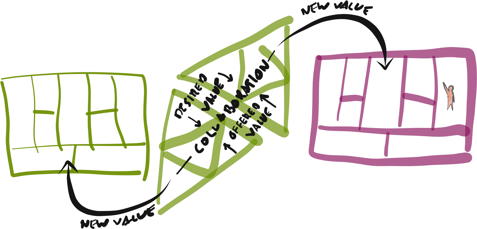 Portable Network Graphics Image Cc18e0bf978a - Portable Network Graphics Image Cc18e0bf978a (2048x1536)