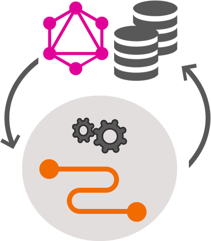 A Deep-dive Into Relay Modern - A Deep-dive Into Relay Modern (512x512)