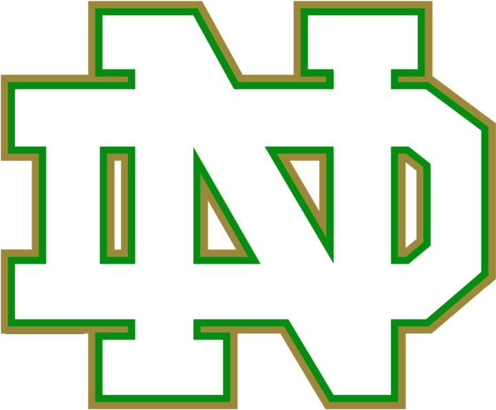 Notre Dame Logo - Notre Dame Logo (720x720)