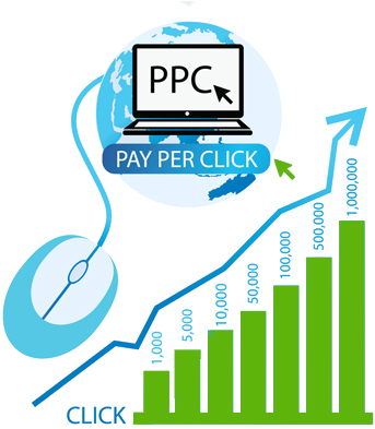 Pay-per-click (372x403)