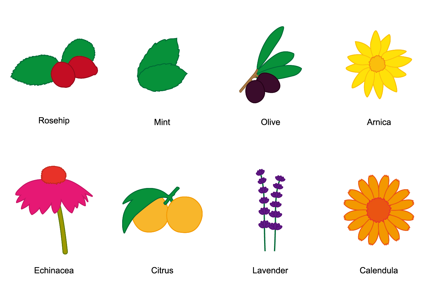 Symbol Clip Art - Symbol Clip Art (1400x980)