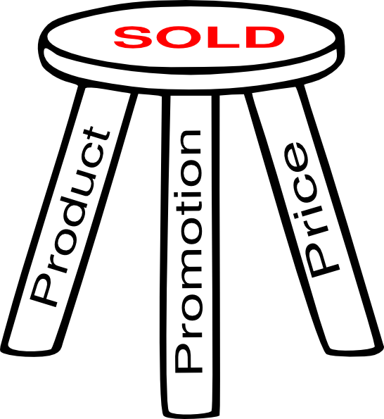 Graphic Organizers Supporting Details (546x595)